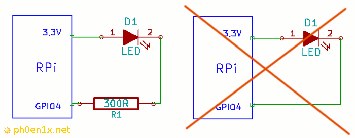 gpio:raspberry-pi-led-right-and-wrong-connection.gif