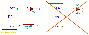 gpio:raspberry-pi-led-right-and-wrong-connection.gif