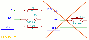 gpio:raspberry-pi-switch-key-right-and-wrong-connection.gif